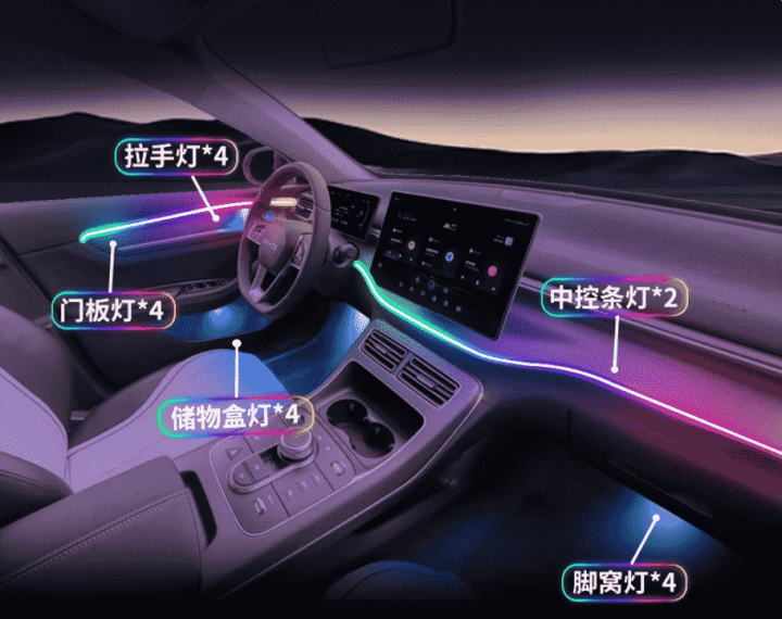 Đèn nội thất BYD Seal 5